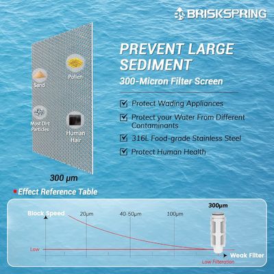 Pangan Grade stainless steel Screen Air Pre Filter Air Jerami Aliran Tinggi Aman Sistem Pembersihan Rumah Tangga
