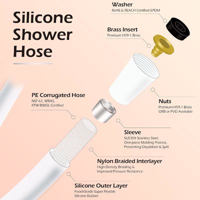 Revolusioner Ultra Soft Anti Kink Silicone Shower Hose Extension Dengan Inserts Kuningan Dan Nut