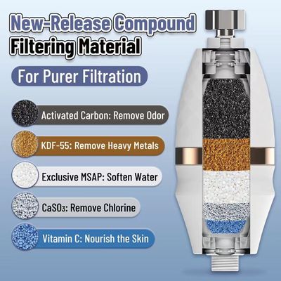 Filter Shower Revitalising Berhasil Tinggi Untuk Air Kekerasan Shower Head Filter Filtrasi Mengurangi Kulit Kering dan Gatal