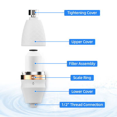 Filter Shower Revitalising Berhasil Tinggi Untuk Air Kekerasan Shower Head Filter Filtrasi Mengurangi Kulit Kering dan Gatal