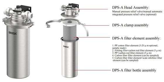 Prefilter baja tahan karat 5 mikron dengan katup tekanan manual