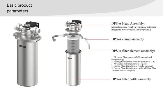 Pre-Filter Filtrasi 5 Mikron Baja Rinsing dengan Katup Pengurangan Tekanan Manual