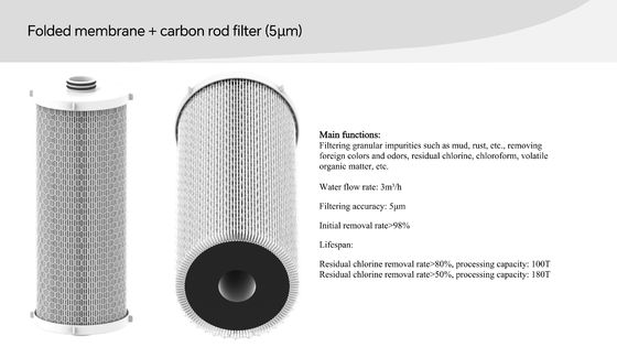 304 Stainless Steel Water Pre Filter dengan Filtrasi 5 Mikron dan Tingkat Aliran 5000 Liter/Jam untuk Penggunaan Seluruh Rumah