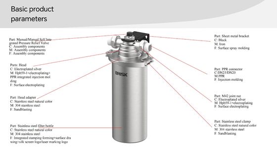 Stainless Steel Whole House Pre Filter dengan Desain Anti-Clog Remove Discoloration dan 0.1 0.7MPa Tekanan Air