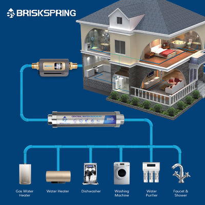 Prefilter disk ganda efisiensi tinggi untuk solusi penyaringan air seluruh rumah