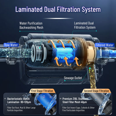 Prefilter disk ganda efisiensi tinggi untuk solusi penyaringan air seluruh rumah