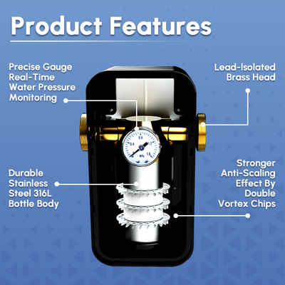 Eco Featuring Non-Chemical Water Descaler dengan Desain Self-Driven untuk Sistem Pipa Rumah Tangga