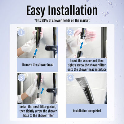 Ultra-Fine Nano Bubble Generator untuk Spa & Beauty