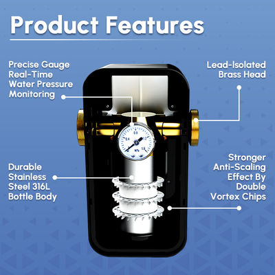 Pembersih Kerak Air dengan Penghambatan Skala Antibakteri dengan Teknologi SAAS untuk Penggunaan Rumah Tangga