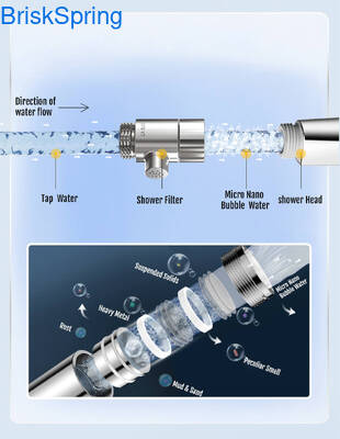 Sterilisasi Fisik Jaminan Kesehatan Generator Mikro Nano Bubble untuk Mandi