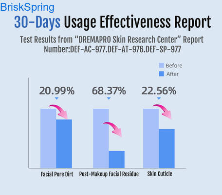 Sterilisasi Fisik Jaminan Kesehatan Generator Mikro Nano Bubble untuk Mandi