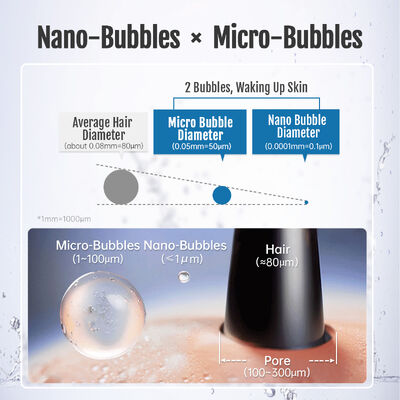 Aerator Keran Micro Nano Bubble RF30000 dengan Kompatibilitas M22/M24 Bodi Kuningan Ringkas untuk Penghambatan Kerak Air