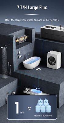BriskSpring HZ-A 7 T/H 40 Mikron Filter Sedimen Seluruh Rumah dengan Instalasi Putar 360 Derajat