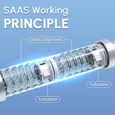 NSF Certified Central Water Descaler Softener dengan teknologi fisik ramah lingkungan